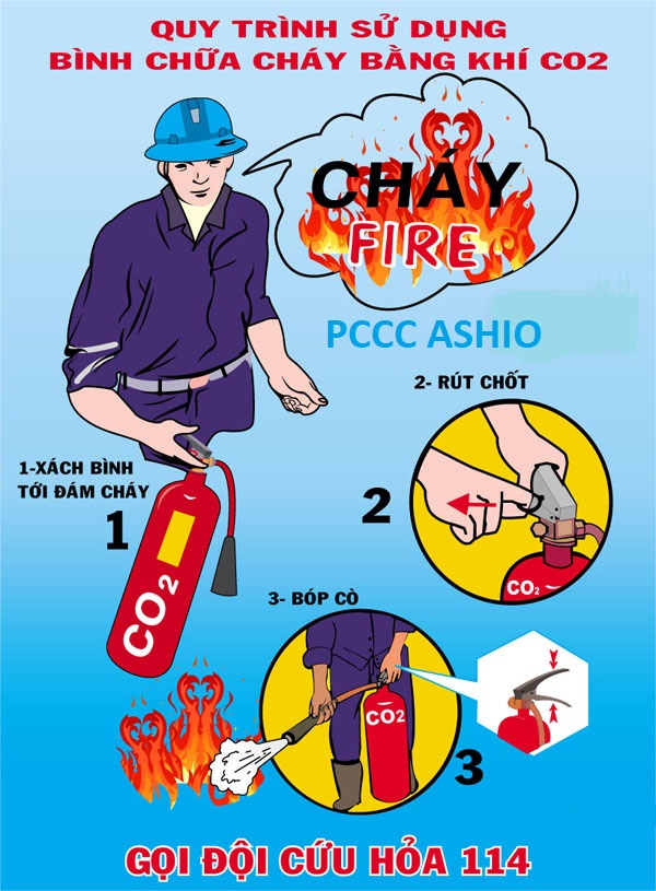 Cách sử dụng bình chữa cháy co2 3kg